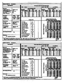 Tech data