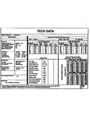 Tech data