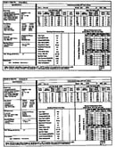 Tech data