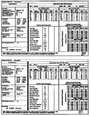 Tech data