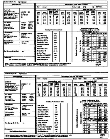 Tech data