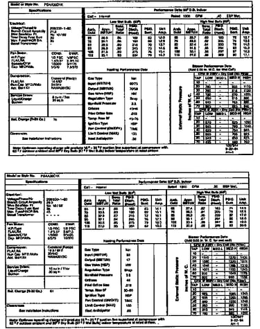 Tech data
