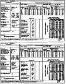 Tech data