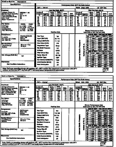 Tech data