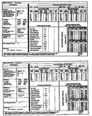 Tech data