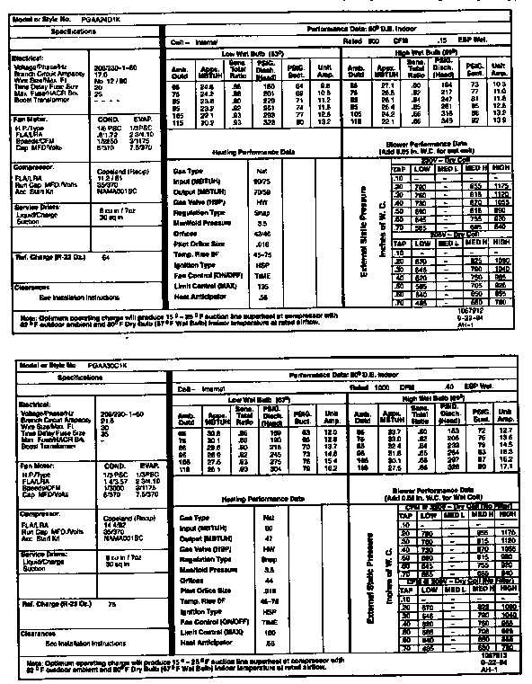 Tech data
