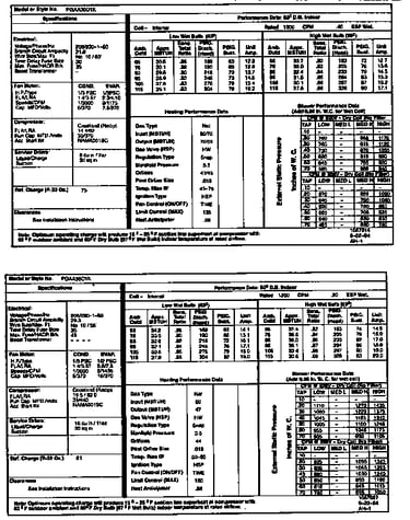 Tech data