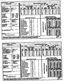 Tech data