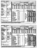 Tech data