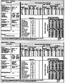 Tech data