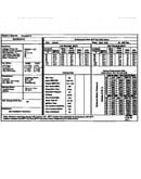 Tech data