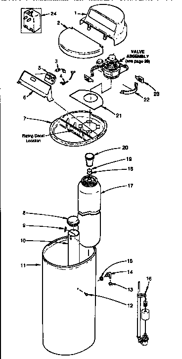 Softener assembly