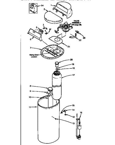 Softener assembly