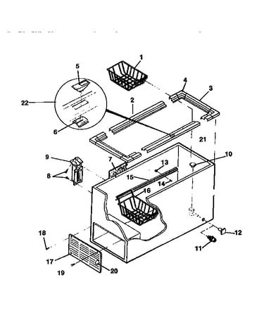 Cabinets parts