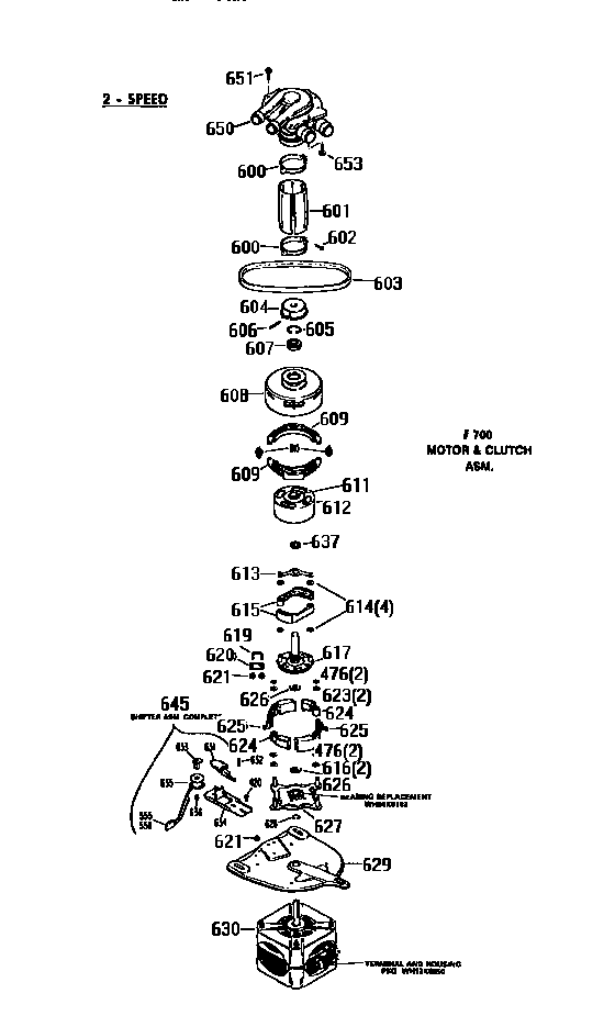 Motor and clutch asm.