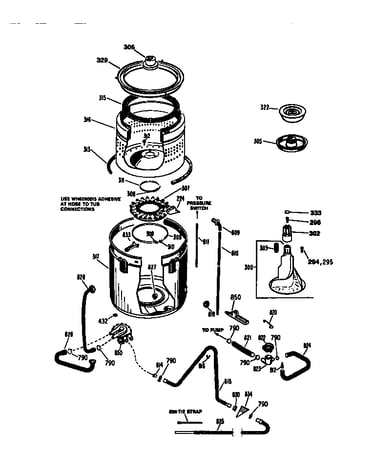 Tub, basket and agitator