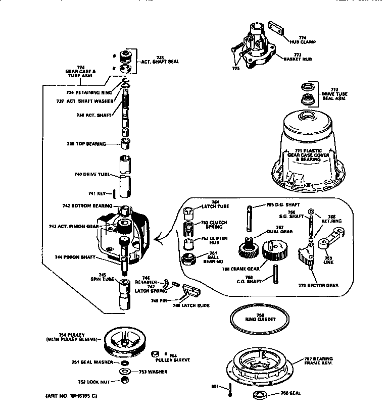 Transmission-complete breakdown