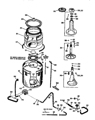 Tub, basket and agitator
