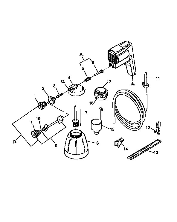 Painter accessories