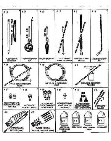 Accessories and attachments