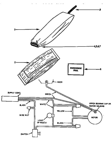 Bag assembly