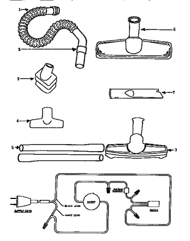 Attachments