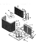 Functional components