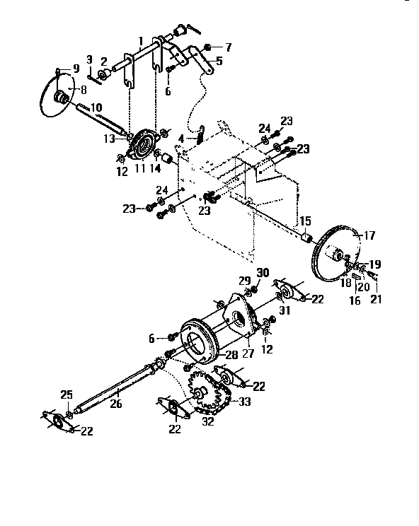 Drive components
