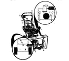 Craftsman 536886332 decals assembly diagram