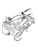 Chute control rod