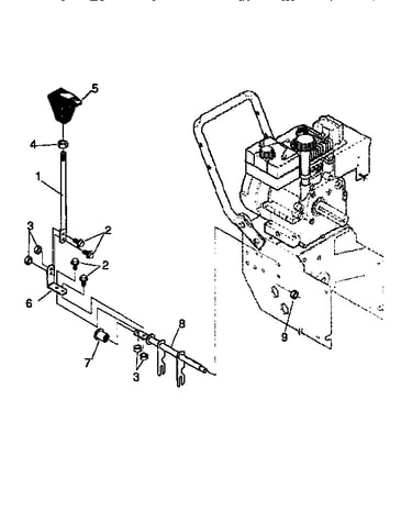 Shift yoke