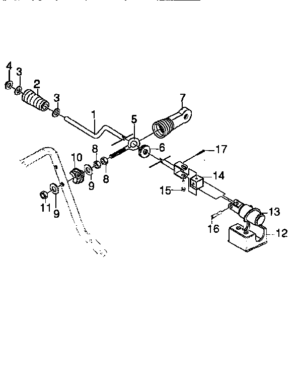 Chute control rod