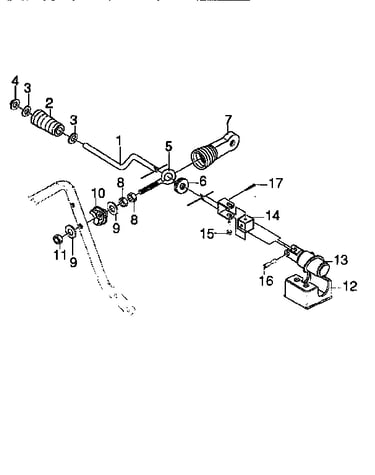 Chute control rod