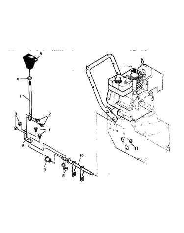 Shift yoke