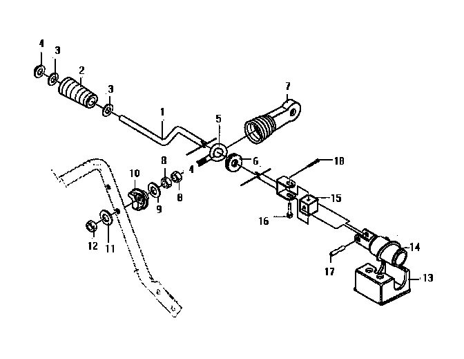 Chute control rod