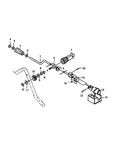 Chute control rod