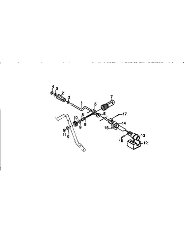 Chute control rod