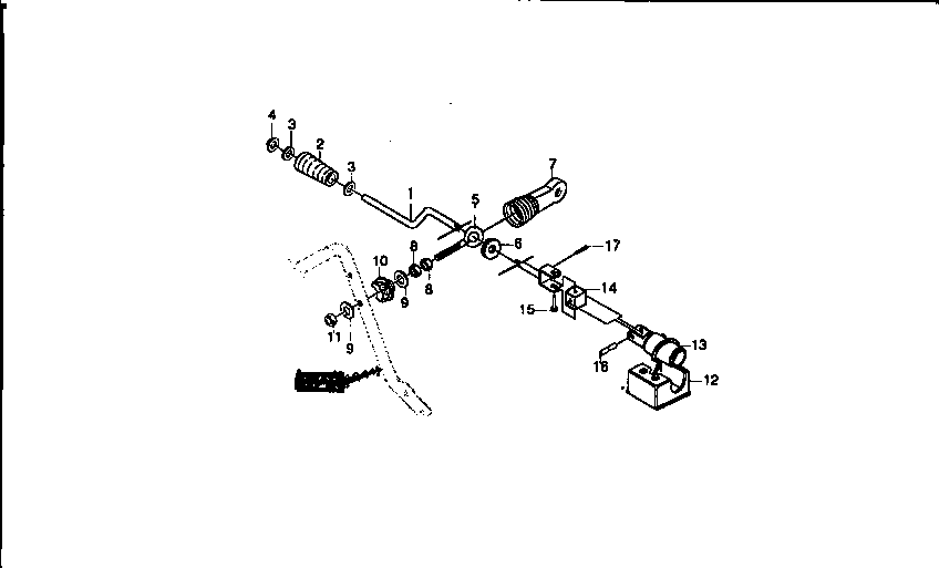 Chute control rod