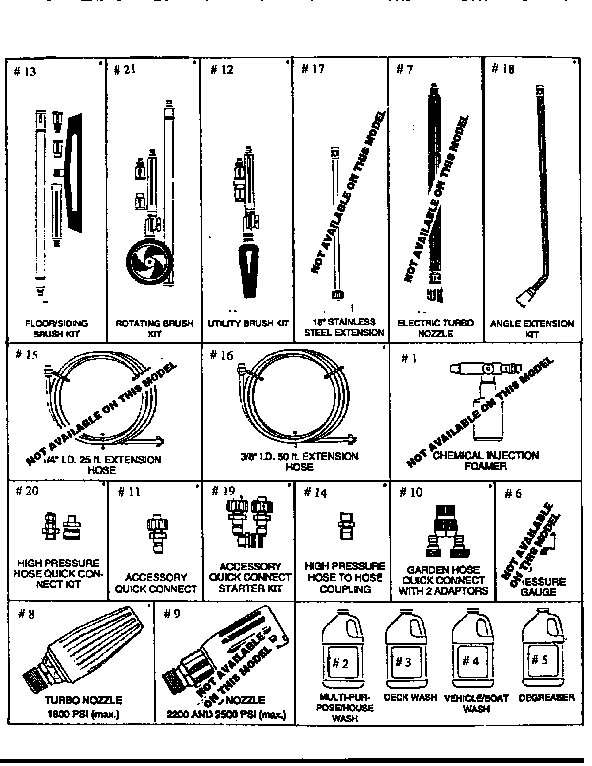 ACCESSORIES AND ATTACHMENTS