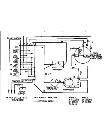 Wire diagram