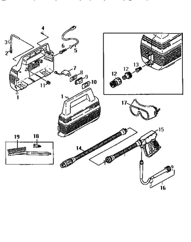 Attachments, cover and switches