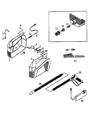 Attachments
