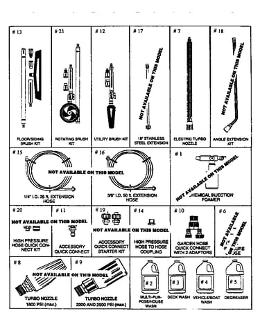 Accessories and attachments