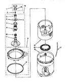 Agitator, basket, tub
