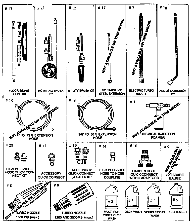 Accessories and attachments