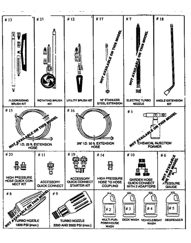 Accessories and attachments