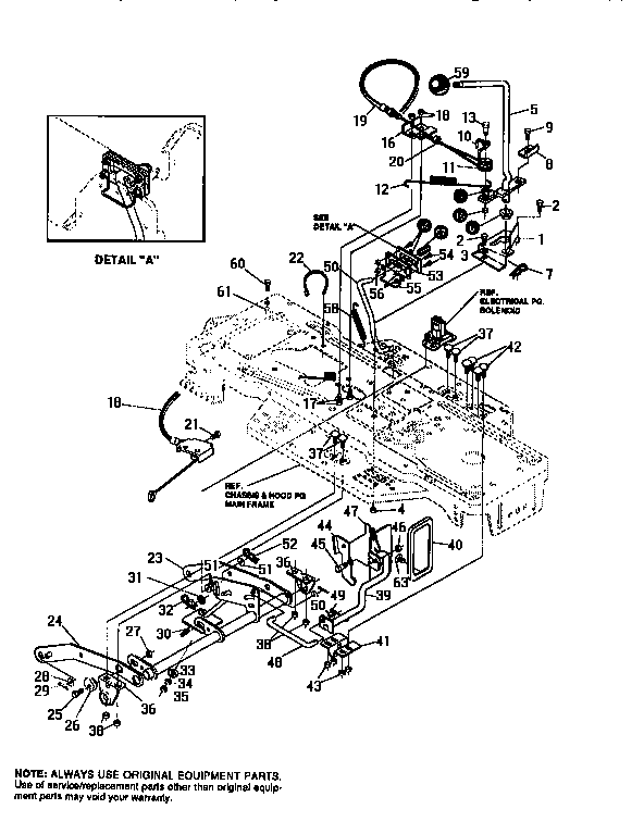 Mower suspension assembly