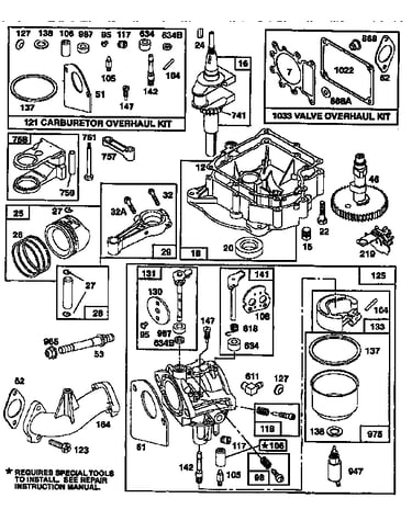 Overhaul kits