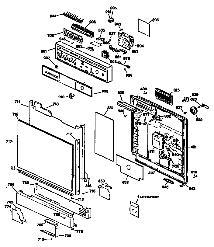 Control panel