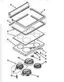 Cooktop